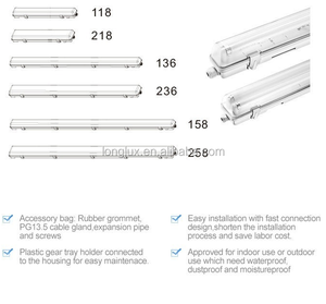 Induction Lamp <b>Lights</b> Tri-proof Tubular <b>Light</b> <b>Ceiling</b> Lighting Fixtures for Warehouse Use - Product Image 5