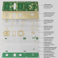 Service clé en main pour prototypes : carte PCB en matériau Rogers, PCBA, fichiers BOM et Gerber, finition de surface ENIG, blindage RF/EMI, SMT, DIP PCB