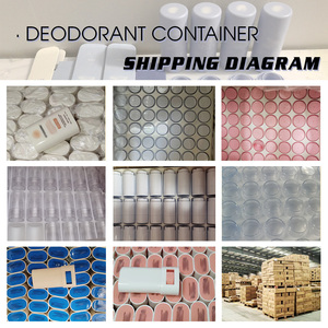 Thân thiện với môi Push-Up Phong Cách bền vững Bao bì & in ấn sản phẩm rỗng Nhôm + Nhựa khử mùi Stick container - Product Image 5