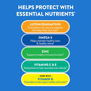 Gélules de lutéine, de zéaxanthine, d'oméga 3 et de vitamine D de haute qualité à marque privée pour la protection de la vue et la santé oculaire globale - Product Image 3