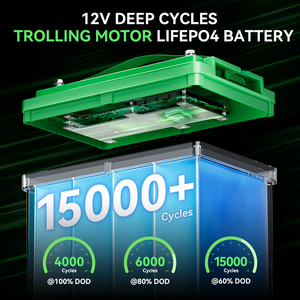 แบตเตอรี่ HYSINCERE Safe Standard Screen LiFePO4 12.8V <span class=keywords><strong>24V</strong></span> 36.8V 400Ah 6000 รอบ สำหรับรถบ้าน แคมป์ปิ้ง และระบบพลังงานแสงอาทิตย์ - Product Image 2