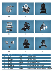 ขายึด L คุณภาพสูงสำหรับเสาอากาศภายนอกอาคาร - Product Image 5