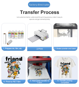 Fcolor 5 màu sắc 1000ml không có trầm tích màu trắng dệt sắc tố số lượng lớn dtf mực máy in cho <span class=keywords><strong>Epson</strong></span> xp600 i3200 đầu in - Product Image 4