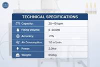 Machine de remplissage et de scellage automatique pour adhésif cyanoacrylate liquide, pour flacons de 3g, 5g, 10ml, équipement d'embouteillage