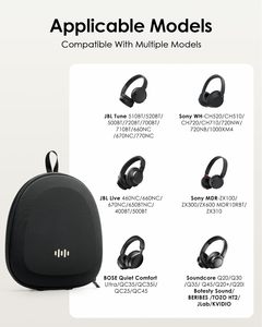Estuche Rígido Superfino para Auriculares Sony/<span class=keywords><strong>JBL</strong></span>/<span class=keywords><strong>Bose</strong></span>/Soundcore Anker/BERIBES KVIDIO TOZO JLab Over-Ear - Product Image 2