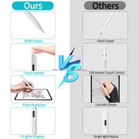 Stylet Métallique Actif pour iPad 2018 avec Rejet de la Paume, Prise en Charge de l'Inclinaison, Rechargeable, Alternative au Pencil pour Connect