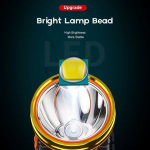 CITICITY Vente en gros Nouveau style Lampe frontale LED rechargeable économique étanche de haute qualité réglable en ABS pour la pêche - Product Image 4