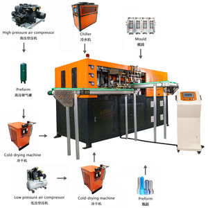 Máquina para Fabricar Latas de Mascotas Eceng J5L1 Premium de 5 <span class=keywords><strong>Litros</strong></span>, Máquina de Moldeo por Soplado, <span class=keywords><strong>Precio</strong></span> de la Máquina para Fabricar Frascos de PET para Envases de Alimentos de Plástico - Product Image 4