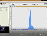 Analizador de Espectrómetro de Rayos X XRF, Máquina de Prueba para Joyería, Oro y Metales Preciosos