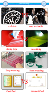 Film de transfert thermique PU HTV, feuille A4 de 12 pouces, pour <span class=keywords><strong>t</strong></span>-shirts, textiles, vêtements, écologique, en vrac, directement de l'usine - Product Image 3
