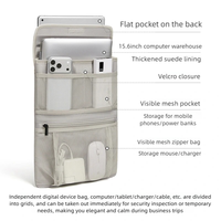 Nouveau sac à dos pour homme avec grande capacité, résistant à l'eau, sac de voyage multifonctionnel, sac pour ordinateur portable antichoc et anti-écrasement
