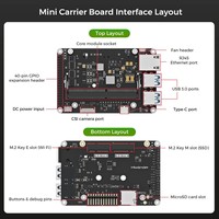 NVIDIA Jetson Nano Mini Carrier Board Kit Pengembangan AI Terintegrasi Tinggi Papan Ekspansi ROS