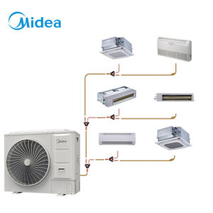 Climatizzatore Mini Salvaspazio Midea 16KW, Condizionatori Split Commerciali Leggeri, Climatizzazione Industriale VRF per Abitazioni - Product Image 3