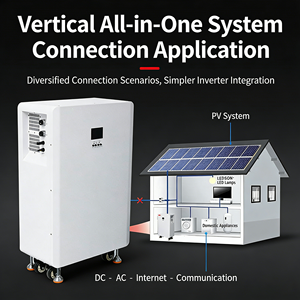 Solar <b>System</b> Battery Cabinet Iron Phosphate Lithium Battery Home <b>Energy</b> <b>Storage</b> <b>System</b> - Product Image 6