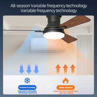 Ventilateur de plafond réversible à 3 pales avec lumière LED à intensité variable, 6 vitesses, silencieux, idéal pour les fermes modernes