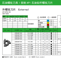Oil Pipe API External Carbide Threading Inserts 22ER4API 22ER5API 22ER6API