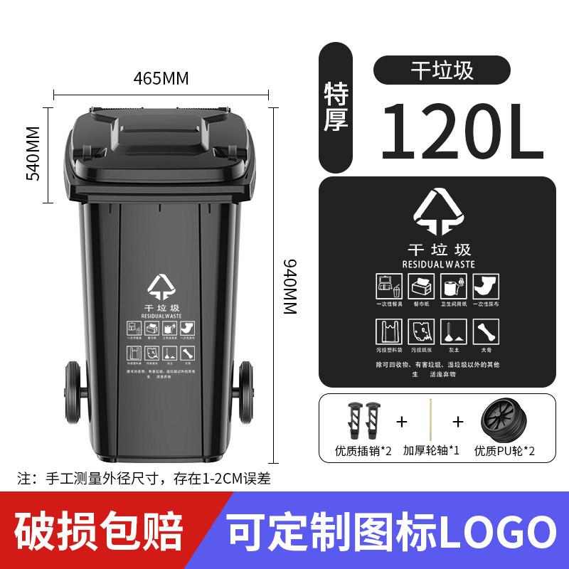 120 litres de déchets noirs secs