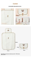 Tapis à langer portable de luxe unisexe, imperméable, pliable, rembourré, en matériau sûr, nettoyable, pour bébé et nourrisson