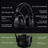 Protège-oreilles électroniques Bluetooth 5.4 NRR 25db, réduction de bruit, batterie rechargeable intégrée, sans fil, certifié CE
