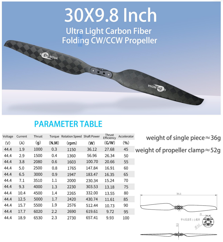 FQ-3098