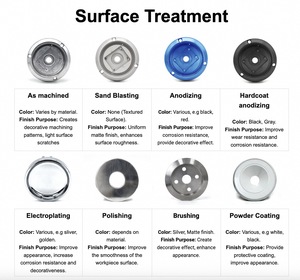 Servicio de Fabricación de Chapa Metálica, Fabricación de Piezas Metálicas Personalizadas, Corte por Láser, Doblado, Soldadura, Recubrimiento en Polvo, Directo de Fábrica OEM - Product Image 6