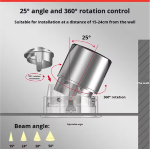 ไฟดาวน์ไลท์ LED ทรงสี่เหลี่ยม คุณภาพดี ขนาด 55 มม. ปรับมุมได้ สำหรับติดตั้งภายในอาคาร ระบบสมาร์ท Tuya กำลังไฟ 7 วัตต์ - Product Image 3