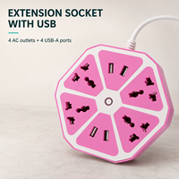 Stop Kontak Ekstensi Rumah Sakit Industri 10A dengan USB, Dilengkapi 4 Stop Kontak AC dan 4 Port USB-A dalam Warna Pink dan Putih