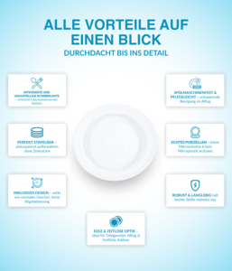 Unisono Plus Special Blanc 22 cm Assiette à soupe moderne écologique de haute qualité, aide à manger à une main, pour une véritable culture de la table - Product Image 3