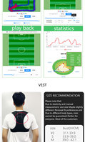 Aksiyon İzleyici Futbol GPS İzleyici Takım Versiyonu 12 Kişilik Isı Haritası Yörünge Yeleği 10Hz Pod 0.5m Hassasiyet SHAREWELL SW10