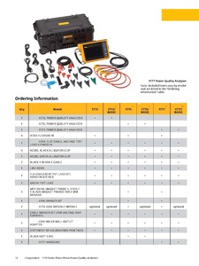 เครื่องทดสอบคุณภาพไฟฟ้า K E 1773 1775 1777 รุ่น 1770 ซีรีส์ เครื่องวิเคราะห์ไฟฟ้าสามเฟส ความแม่นยำสูง IP55 รับประกัน 1 ปี กล้องติดรถยนต์ - Product Image 4