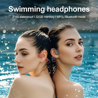 Écouteurs Sportifs à Conduction Osseuse pour la Natation, Casques Ouverts Étanche IPX8, Écouteurs sans Fil BT6.0 – Ventes Flash