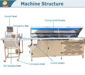 Máy Bọc Kẹo Mini Làm Mát Đường Hầm Làm Mát Hình Bánh Donut Máy Bọc Sô Cô La Enrobing - Product Image 4