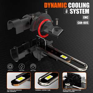 Popular modelo U20 U tubo de cobre Plug and Play faro 9005 H1 H4 impermeable coche luces Led faro Auto piezas de coche - Product Image 4