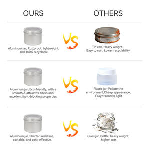 52*21mm aluminium emballage cosmétique boîte de parfum 30ml cils cire pommade ongles bonbons thé pilule bijoux bougie rouge à lèvres soins de la peau - Product Image 6