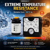 Compresseur d'air 2-en-1 et pompe à air, kit de réparation d'urgence pour pneus, mastic et gonfleur pour outil de sauvetage automobile