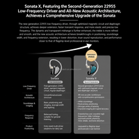 Écouteurs intra-auriculaires haut de gamme KZ Sonata X Multi BA, sensibilité 111 dB, 24-28Ω, son détaillé, connecteur 3,5 mm