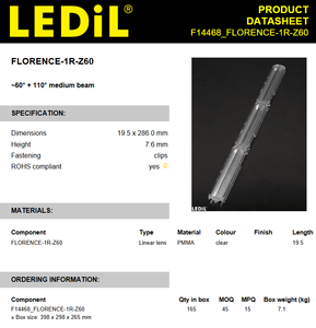 เลนส์ LED แบบเส้นตรง Ledils F14468_FLORENCE-1R-Z60 PMMA มุมกระจายแสง 58+114 องศา รูปทรงสี่เหลี่ยมผืนผ้า Zhaga 1 ฟุต TIR Optics สำหรับสำนักงาน - Product Image 2