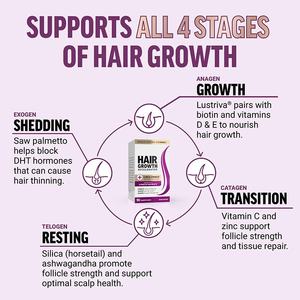 Pabrik TK grosir langsung kapsul penumbuh rambut Amazon baru <span class=keywords><strong>vitamin</strong></span> kustom ledakan lintas batas - Product Image 2