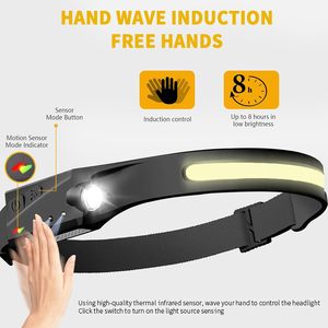 Đèn pha <span class=keywords><strong>LED</strong></span> có thể sạc lại cho người lớn Đèn pha cảm biến chuyển động chùm rộng 230 ° 5 chế độ đèn đầu sáng cho trán cứng - Product Image 3