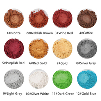 36 pots de 30ML, ensemble de pigments de poudre de Mica perle pour peinture, teinture, vernis à ongles, résine époxy, fabrication de bougies, bombes de bain, Slime