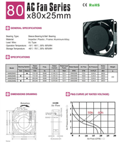 Ventilateur AC AM8025H2B 80x80x25mm 120V 230V à roulement à billes, ventilateurs de ventilation, ventilateurs de radiateur