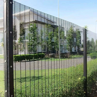 Clôture en treillis métallique galvanisé, écologique et anti-rongeurs, exportée vers l'Arabie Saoudite pour les sites industriels