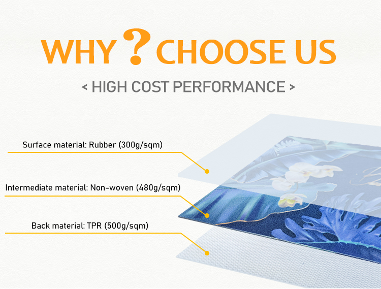 Amazon Style Best Quality Custom Washable Kids Play Mat Kids Carpet 3D Kids Rug carpet(图2)