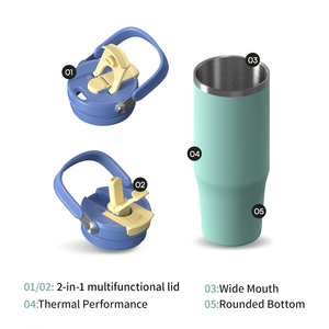 Gobelet <span class=keywords><strong>isotherme</strong></span> <span class=keywords><strong>personnalisé</strong></span> Hong Ling avec option de gravure de nom unique, poignée supérieure portable et couvercle à paille pour boissons quotidiennes - Product Image 2