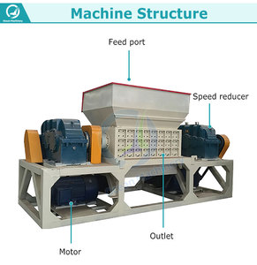 OCEAN Horse Manure <strong>Compost</strong> <strong>Shredder</strong> <strong>Mini</strong> Portable Plastic Bottle Trash Can <strong>Shredder</strong> Machine for Biomass - Product Image 2