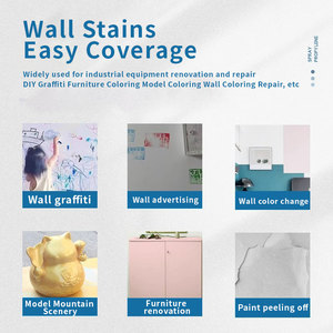 Nhanh khô Acrylic Aerosol phun phun sơn màu sơn xe để sử dụng trong nhà và ngoài trời - Product Image 3