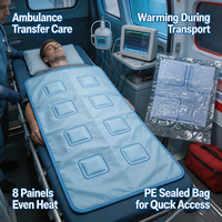 Couverture d'urgence chauffante active : alternative pratique à la couverture isotherme classique pour la randonnée et la survie en milieu sauvage