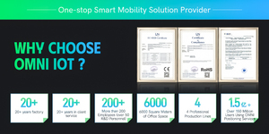 Hệ Thống Báo Động Theo Dõi Xe RTK Thời Gian Thực Chống Trộm Cho Ô Tô Thiết Bị Quản Lý Hạm Đội <span class=keywords><strong>GPS</strong></span> 4G Thiết Bị Theo Dõi Xe Hơi - Product Image 6