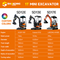 Mini Excavadora Hidráulica Nueva China Shanding SD12D, Tipo Diésel, Azul, Pequeña, de 1 Tonelada, en Venta