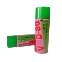Haute qualité colle autocollant dissolvant Spray amovible adhésif solvant nettoyant enlèvement pour fenêtre de voiture